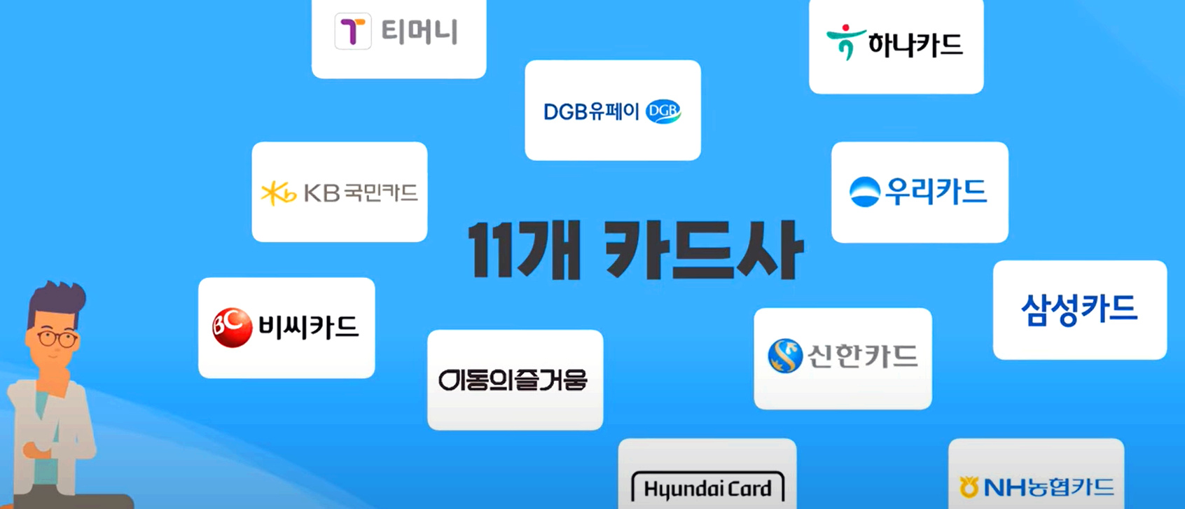 K패스