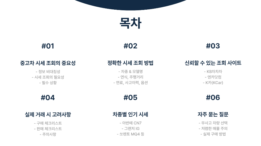 2025 중고차 시세 조회 꿀팁! 가격 비교 바로가기 링크 모음
