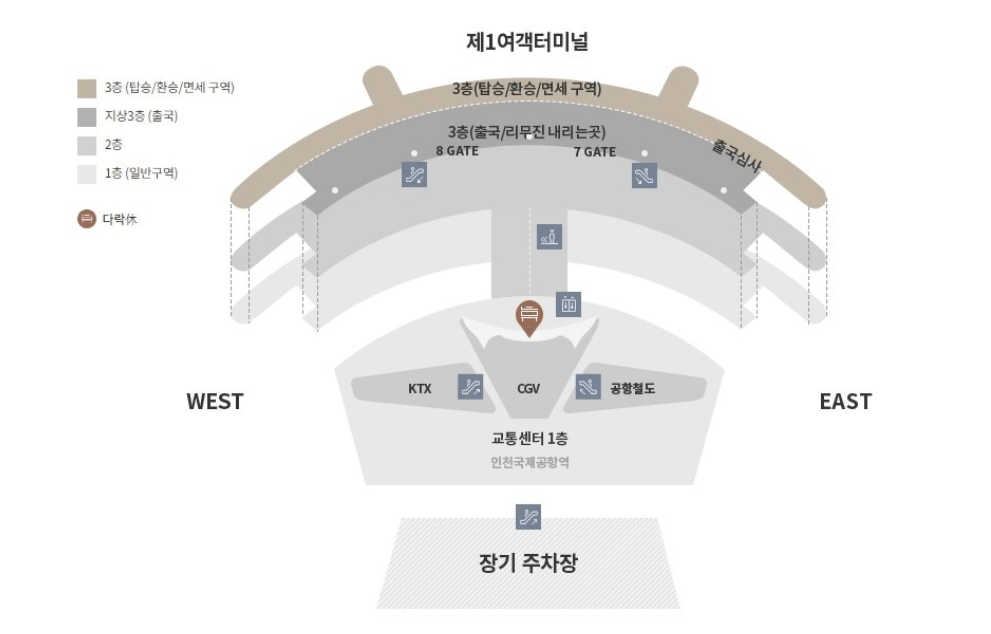 인천공항 편의시설 위치 이용방법