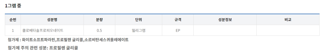 더모베이트연고