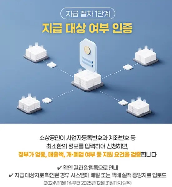 지급-대상