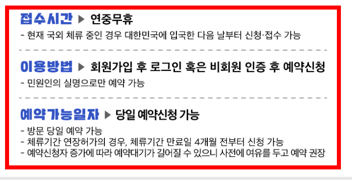 불법체류자 신고방법 사이트 소개