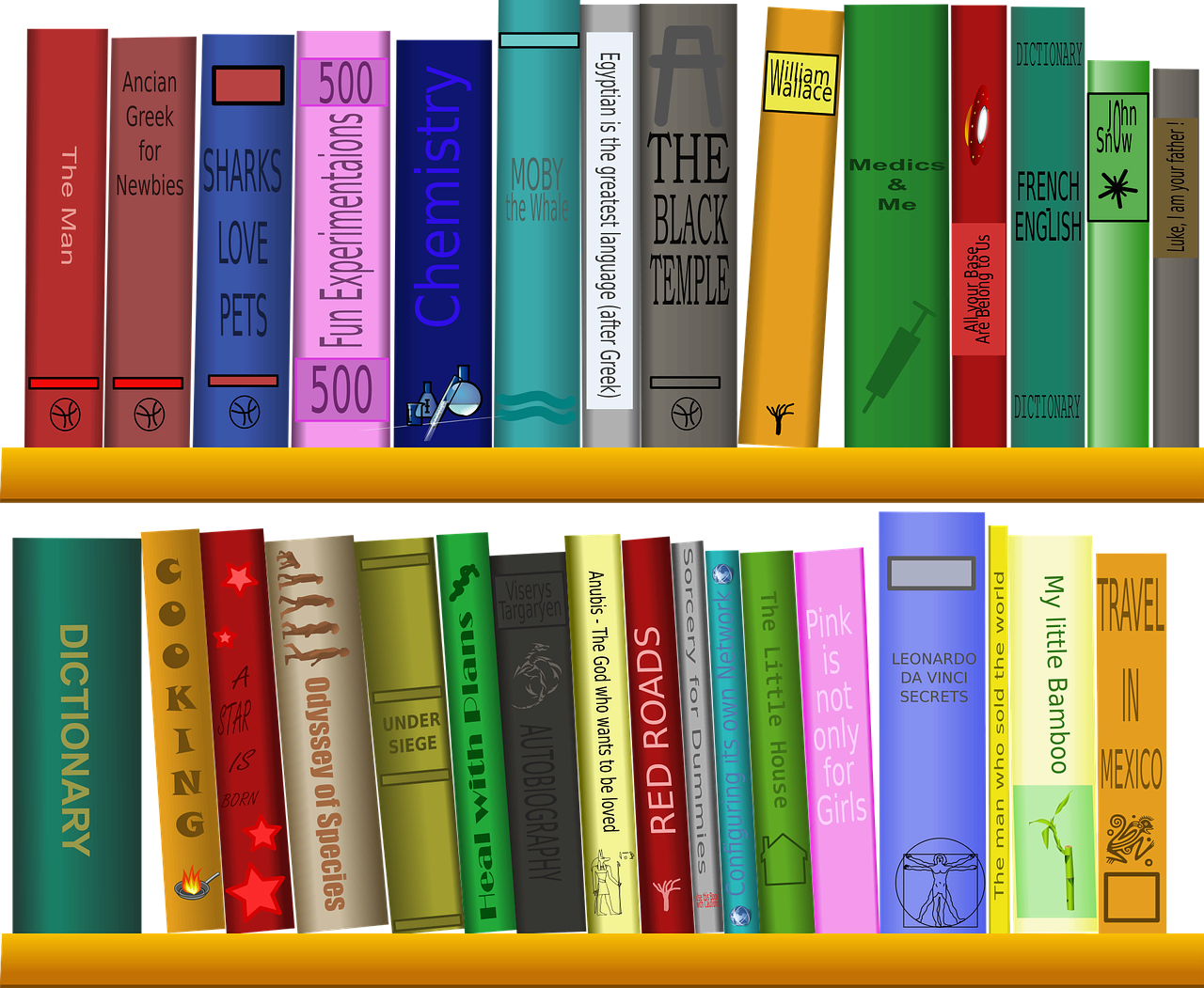 유명 CEO들이 하루에 읽는 책의 양과 독서법 분석