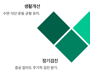 눈떨림 생활개선