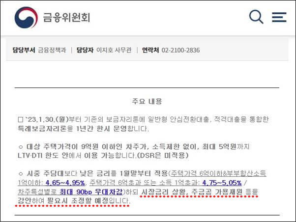 특례보금자리론 신청 자격 우대금리