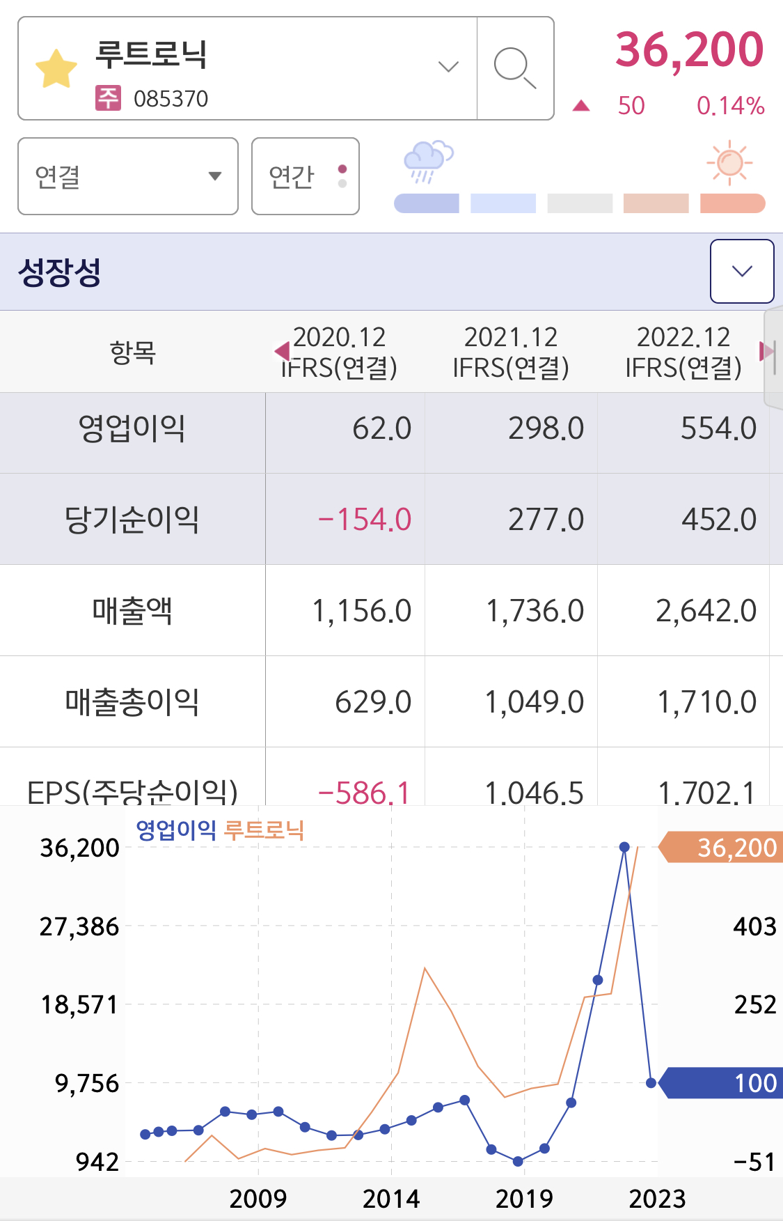 stockmarket6