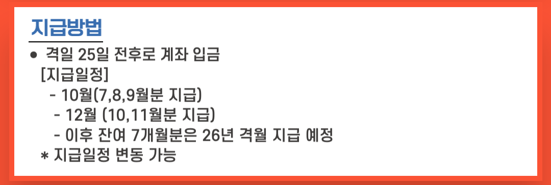 서울시 청년 월세 지원 2025 신청방법 자격요건 지급금액 안내