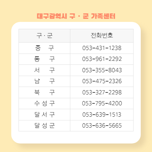 대구시아이돌봄서비스