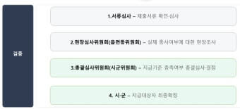 농어민수당 신청