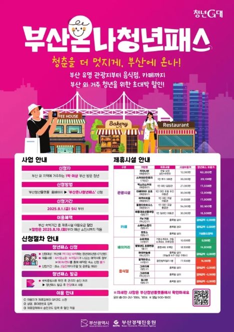 부산온나 청년패스