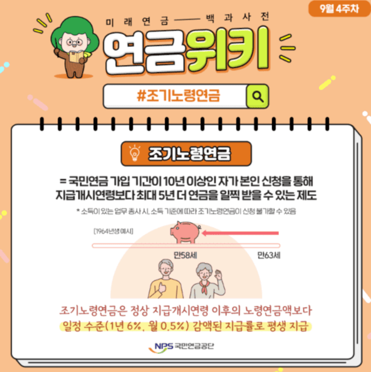 국민연금 조기수령