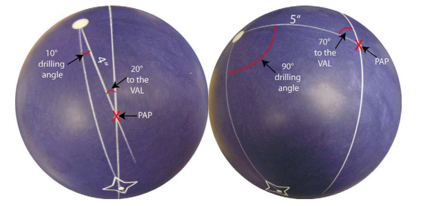 듀얼앵글 레이아웃 20도와 70도 이미지
