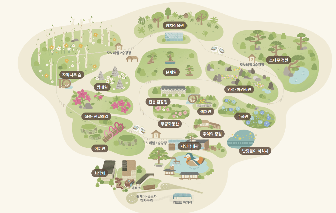 화담숲 모노레일 예약 가격 구간 코스