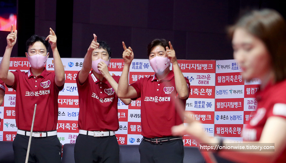 강지은을 응원하고 있는 PBA팀리그 소속 동료 선수들