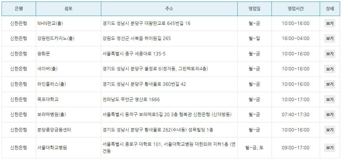 상가-및-오피스-인근-점포