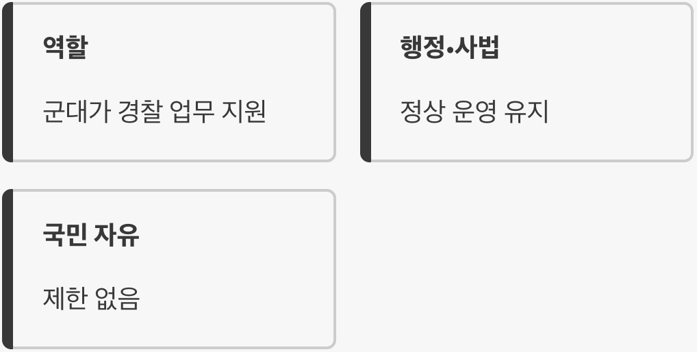 1단계 버튼, ‘경비계엄’