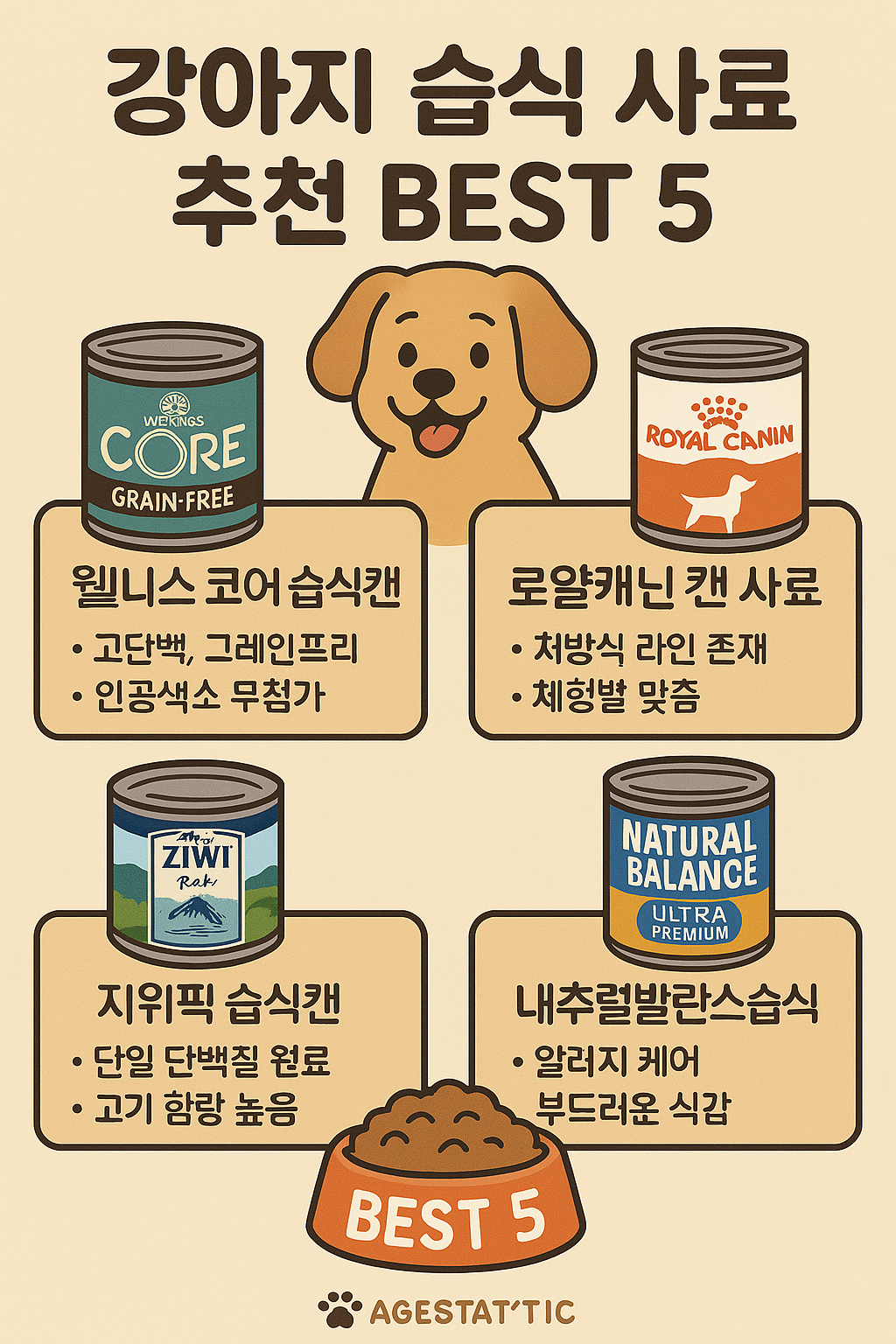 🐶 강아지 습식 사료 추천 BEST 5
