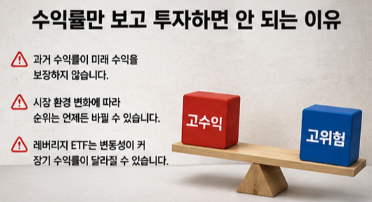 수익률만 보고 투자하면 안 되는 이유