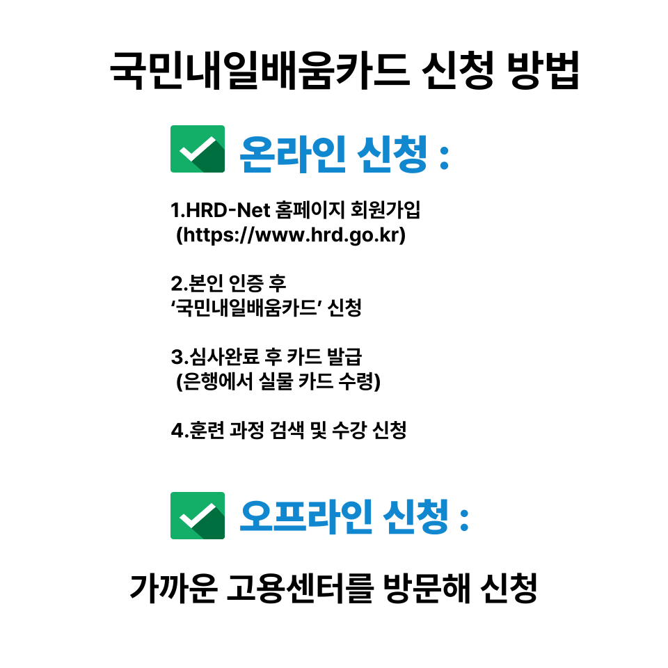 신청방법
