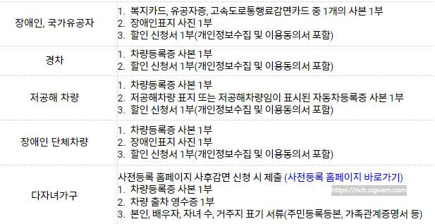 광주공항 골프장
