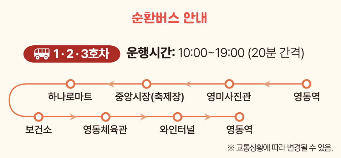 순환버스안내