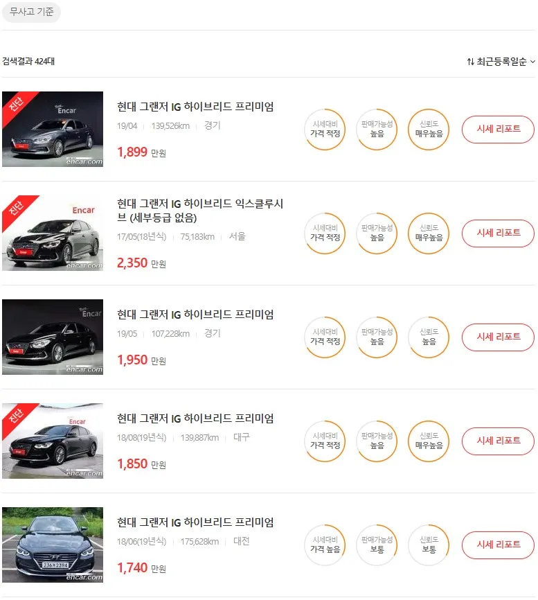 그랜저 중고차 가격, 시세표