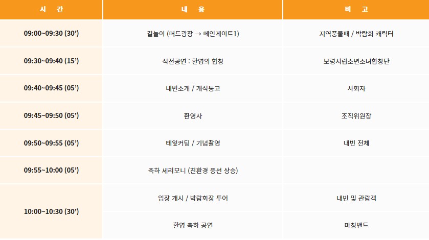 [핫플레이스] 7월축제추천, 보령머드축제 기간, 2022 보령해양머드박람회 장소