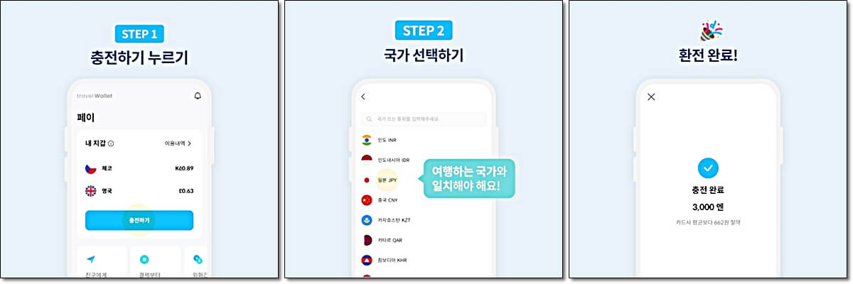 트래블월렛 환전