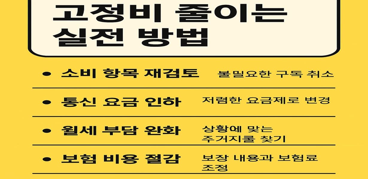 고정비를 줄이는 실전 방법을 항목별로 정리한 인포그래픽 이미지