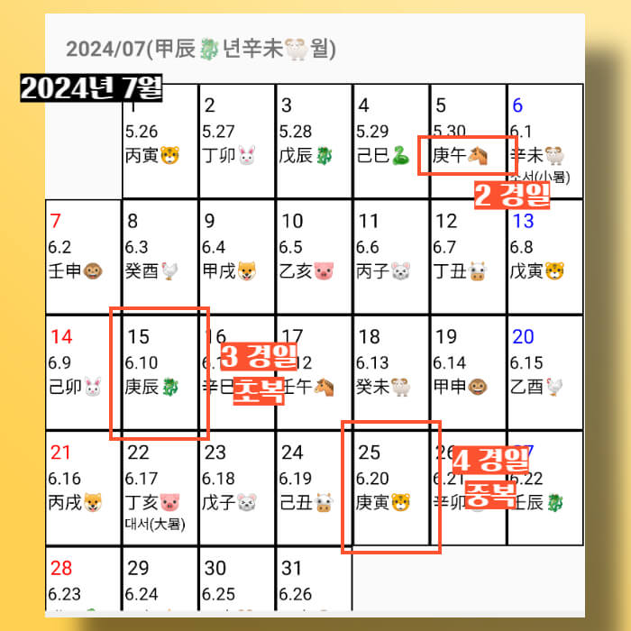 2024년-초복-중복-말복-날짜-계산하기