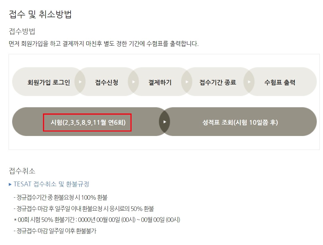 테셋 시험