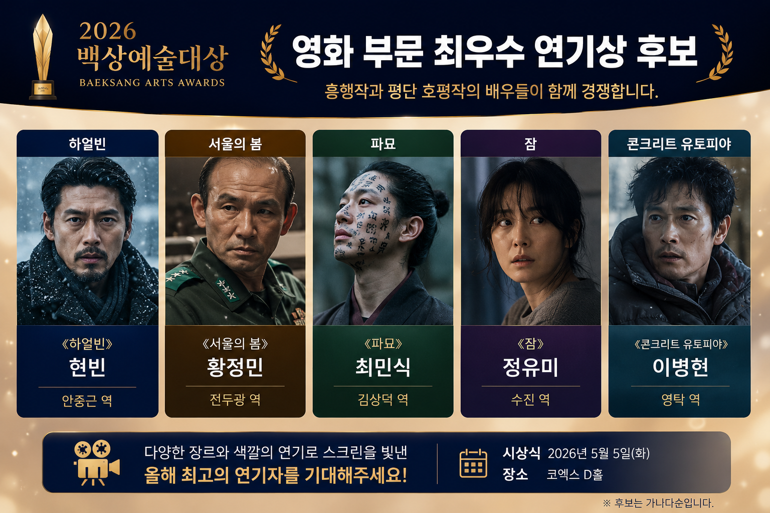 영화 부문 최우수 연기상 후보