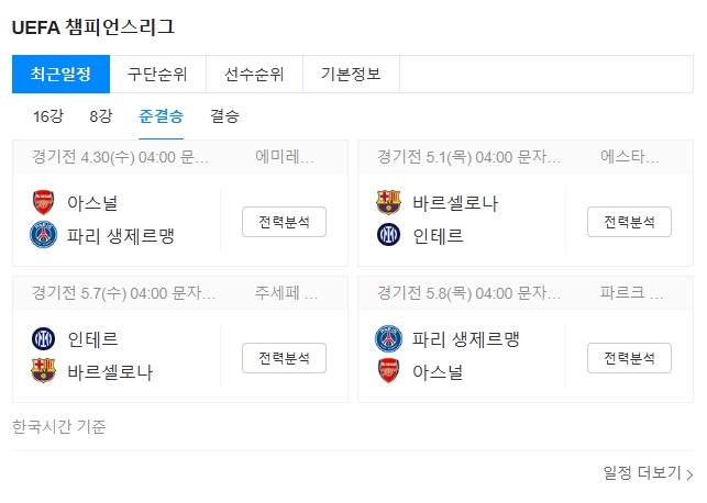 2024-2025 UEFA 챔피언스리그 일정, 준결승 결승 무료중계 보기