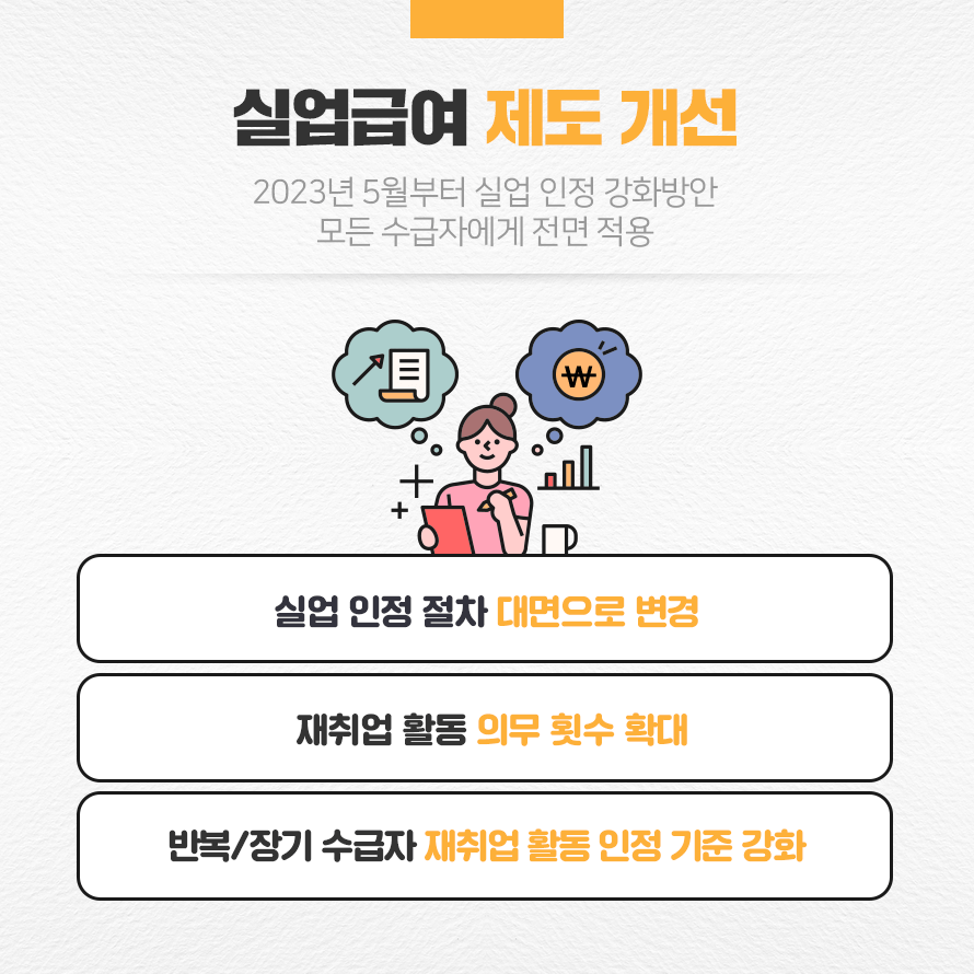 실업급여 구직급여 신청 방법 2023