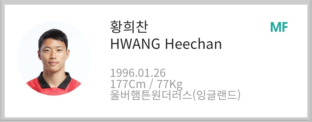 황희창-프로필