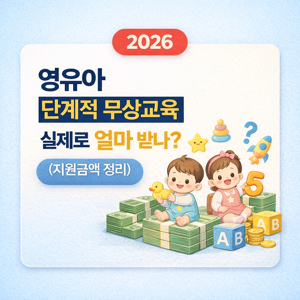 영유아 단계적 무상교육 실제로 얼마 받나? (2026년 지원금액 정리)