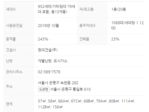 단지정보