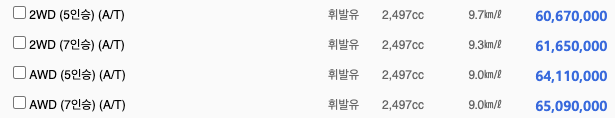 제네시스 GV80 가격표