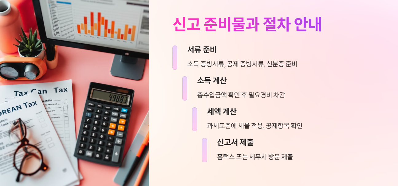 신고 준비물과 절차 안내