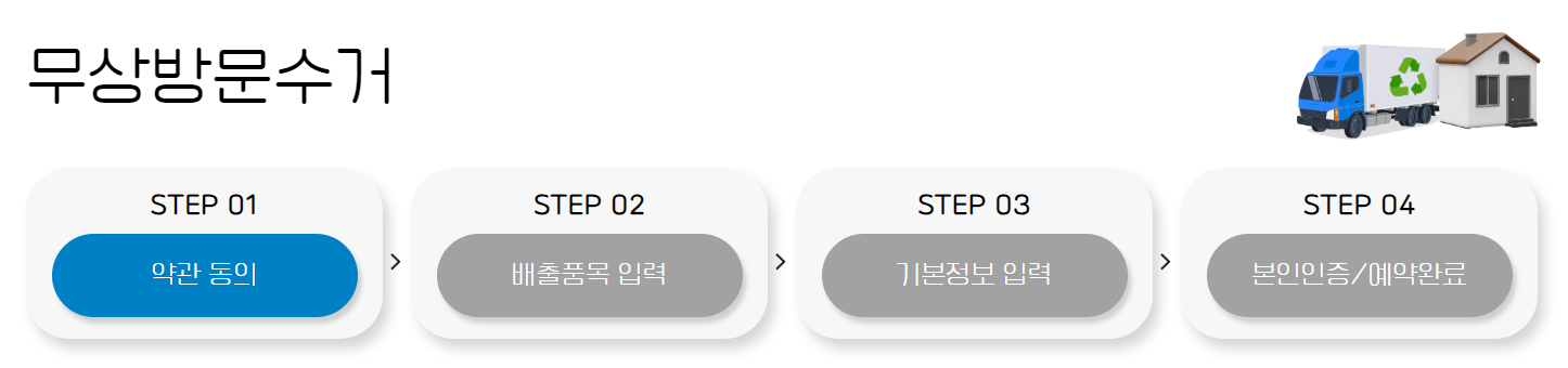 폐기물스티커