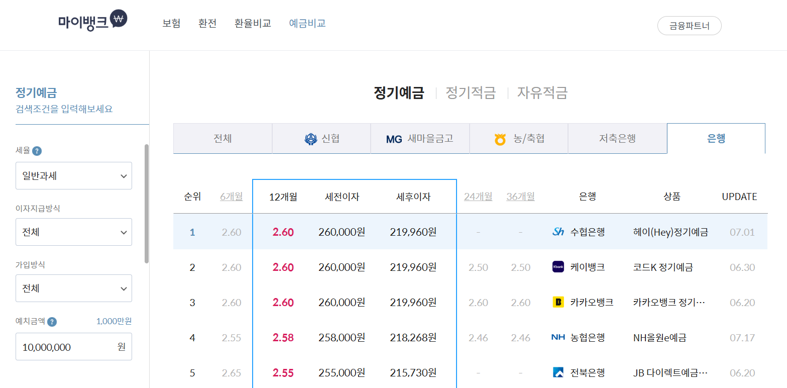예금금리 바로 비교해보기