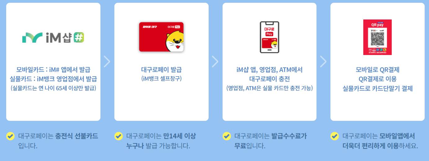 대구로페이 사용방법 완벽정리! 발급부터 충전, 결제까지