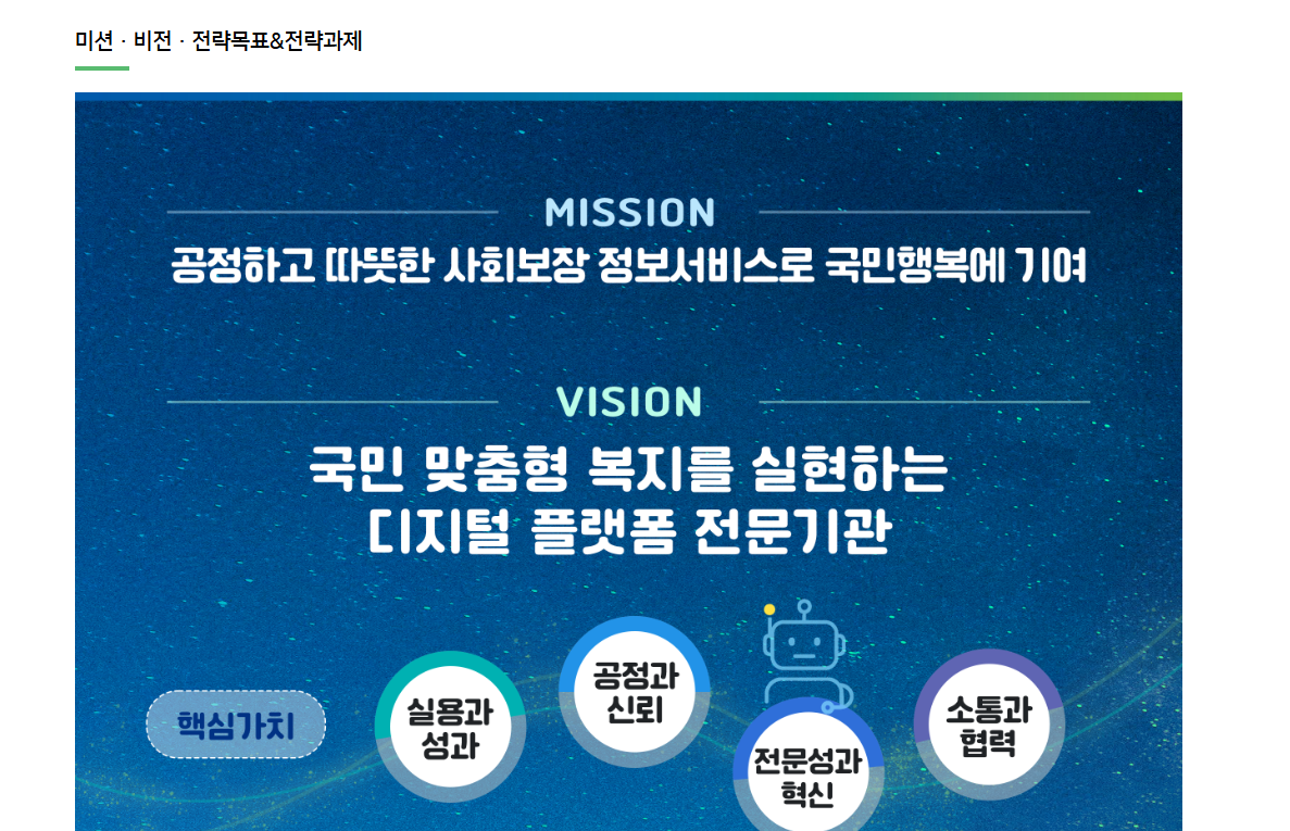 한국사회보장정보원 교육홈페이지
