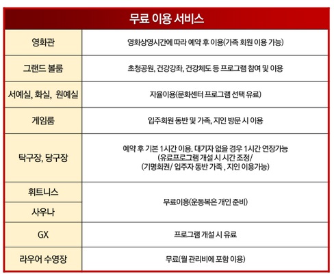 오시리아라티브-무료커뮤니티서비스