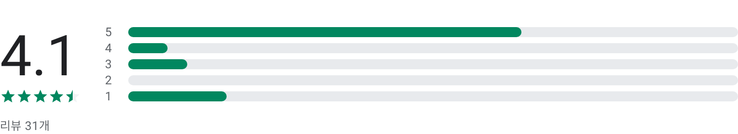 킹콩티비, 해외축구 무료중계, 실시간 라이브방송, 스포츠중계, 해외축구중계, NBA중계