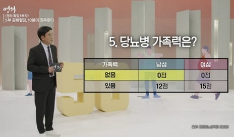 당뇨병위험계산법