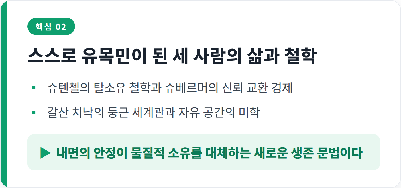 요약카드