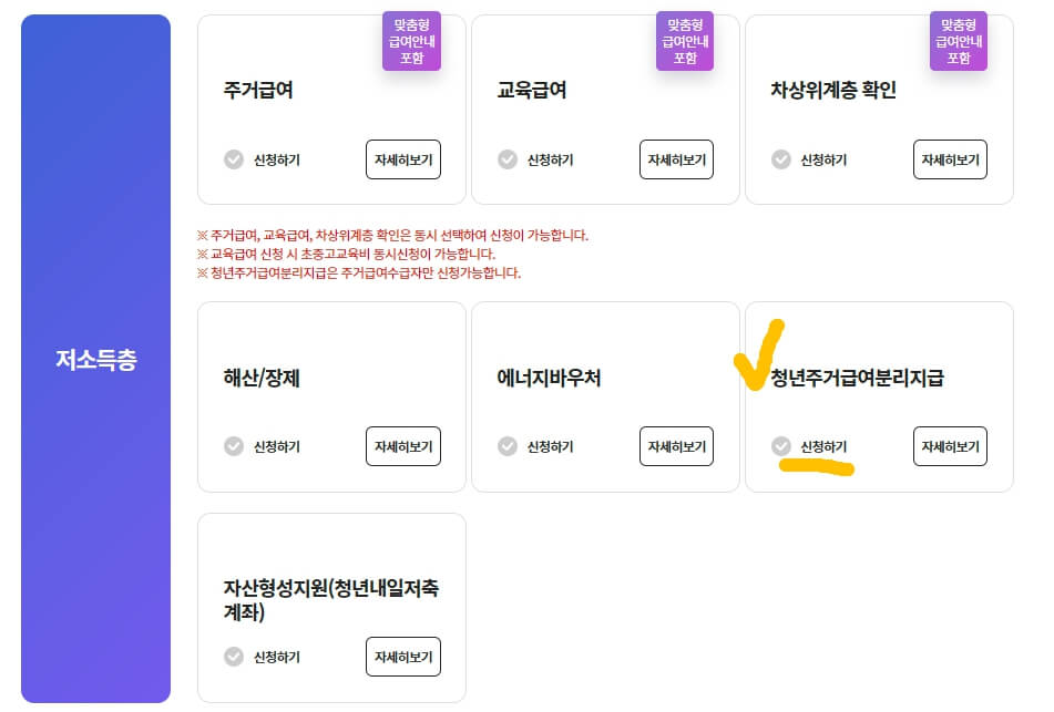 청년월세지원금 신청
