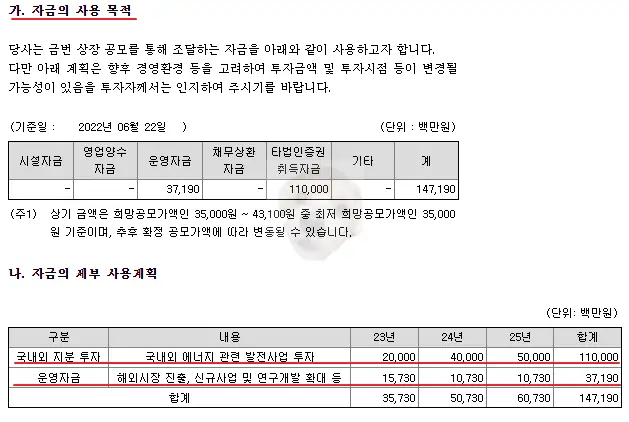 공모 자금 사용처 사진