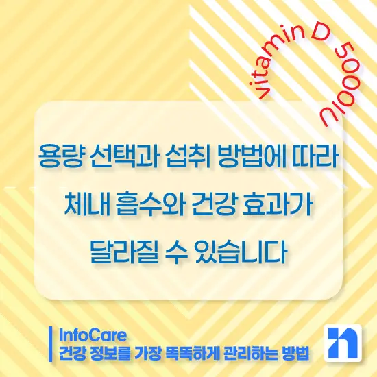 비타민D 1000IU vs 2000IU vs 5000IU 복용량